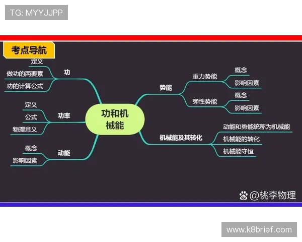 斗地主比赛规则详解让你轻松理解比赛流程与胜负判定 斗地主比赛规则详解让你轻松理解比赛流程与胜负判定