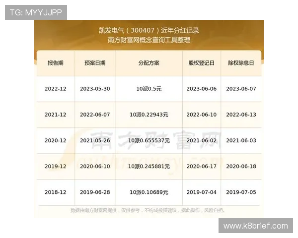 凯发线上开户时间多久可以完成，影响因素及优化建议