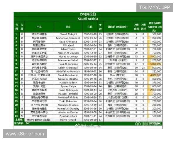 美加墨世界杯预选赛赛程时间最新公布，比赛时间安排及赛程变动全解析