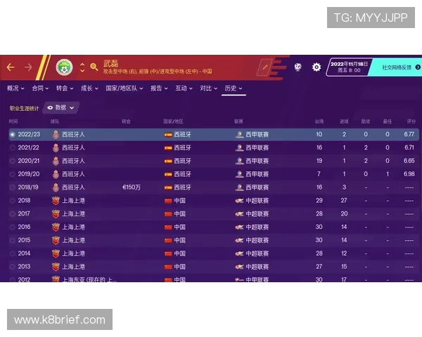 世界杯比赛实时比分由球探网足球比分即时比分提供,助你第一时间掌握赛场动态 世界杯比赛实时比分由球探网足球比分即时比分提供,助你第一时间掌握赛场动态